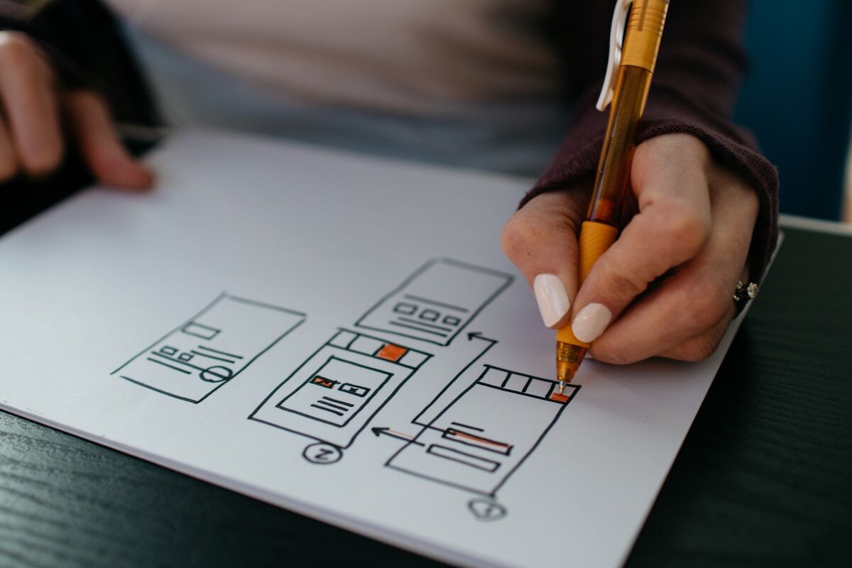 Corporate website project